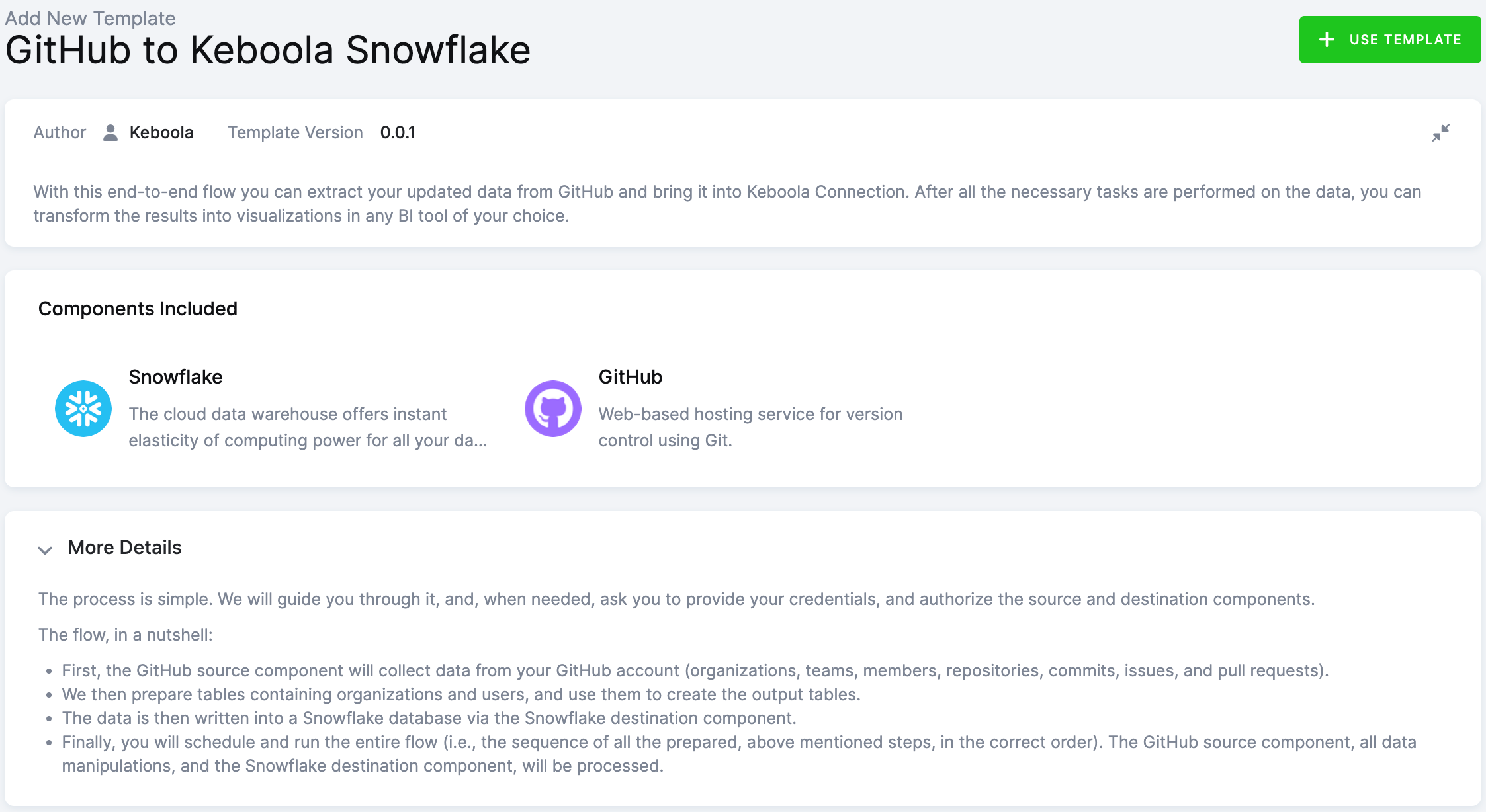 Add GitHub to Snowflake
